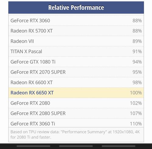 Screenshot_20220520-101425_Chrome.jpg