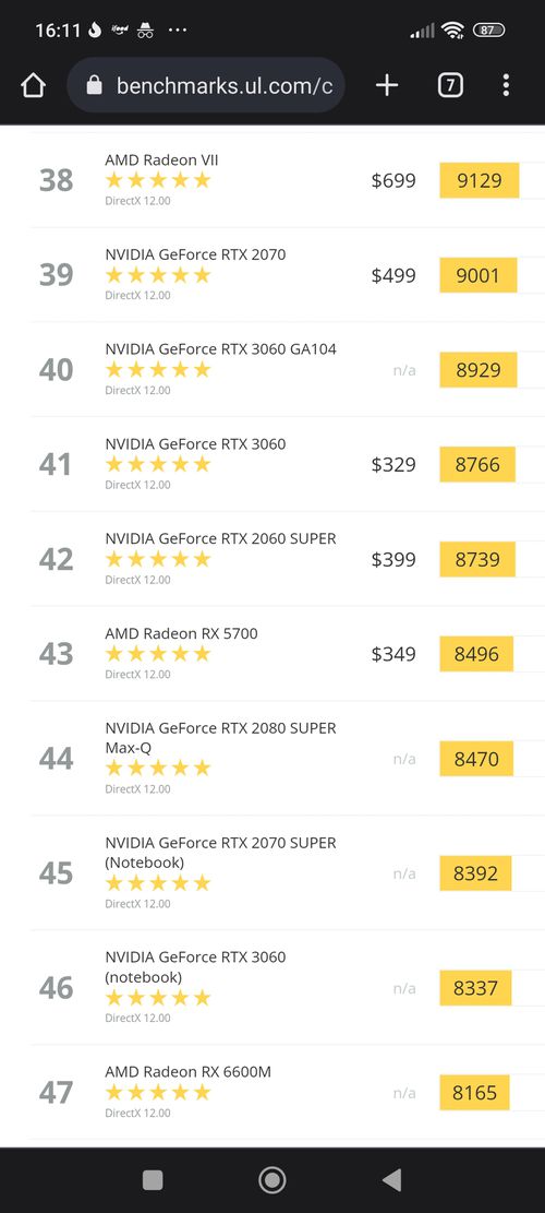 Screenshot_2022-09-06-16-11-19-209_com.android.chrome.jpg