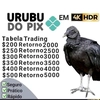urubu_do_pix
