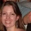 Avatar anacarolina.acas