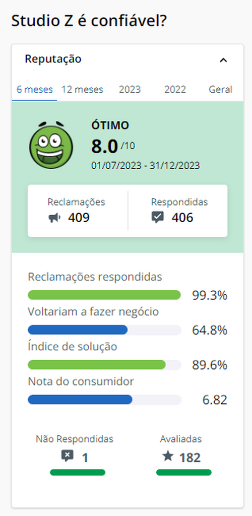Imagem do comentário