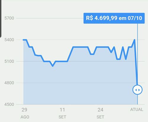 5508290.jpg
