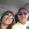 Avatar jucileide.peixotogranja