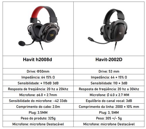 comparacao01.png