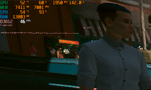 cyberpunk cpu high.png