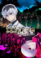 Tema Tokyo Ghoul: re [CALL TO EXIST] PS4 (2 temas)