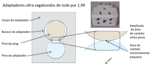 Opera Instantâneo_2022-10-07_120224_forum.adrenaline.com.br.png