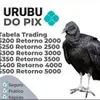 Avatar urubuudopix
