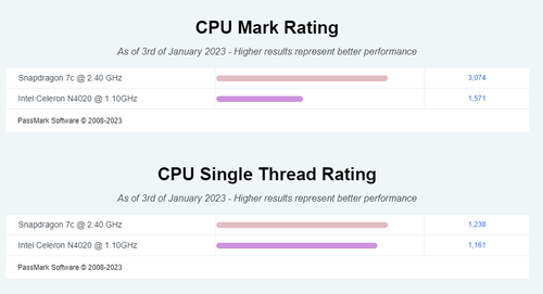 passmark.png