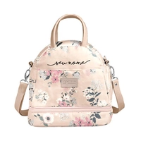 Lancheira térmica Gocase R$100off | Cupom primeira compra: R$135