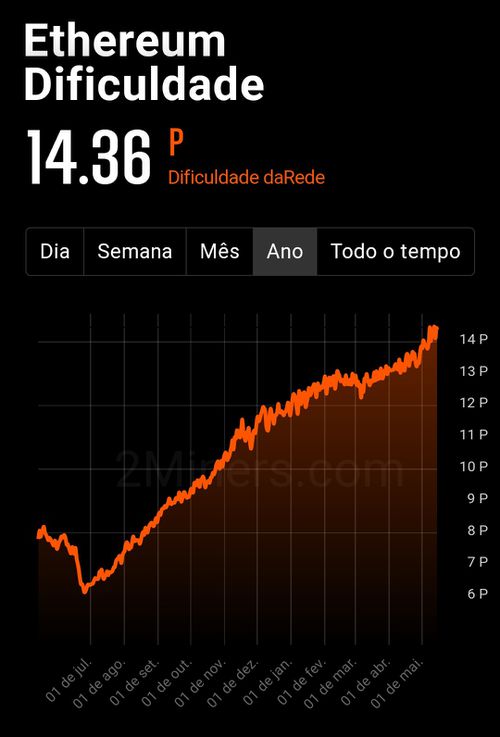 Screenshot_2022-05-15-11-01-06-776_com.android.chrome.jpg