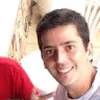 Avatar pim