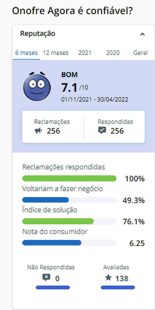 Captura de tela 2022-05-22 153033.png