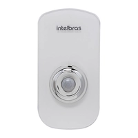 Luminária Intelbras Led Com Sensor De Presença ESI 5002 Branco