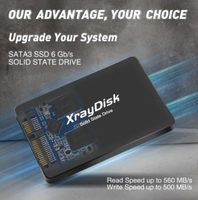 Xraydisk 512gb 