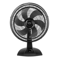 Ventilador Britânia 2 em 1 Tecnologia Maxx Force 150W BVT401 - 220V