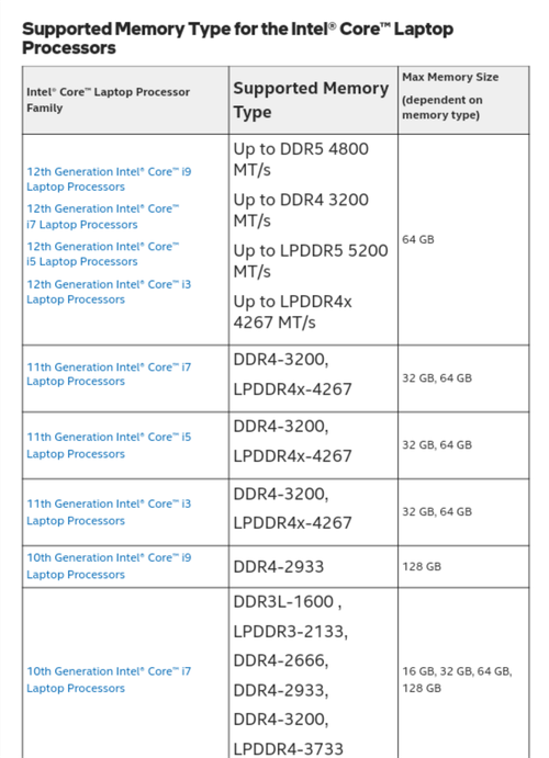 chrome_screenshot_1658936985184.png