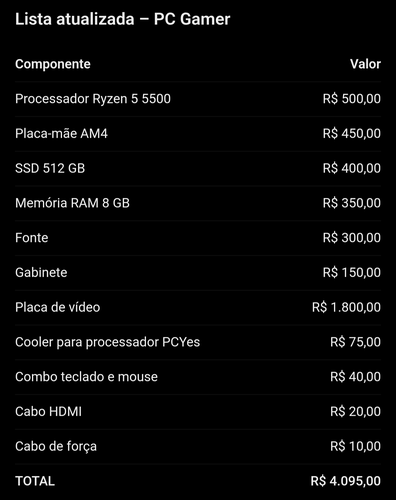 Imagem do comentário