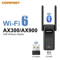 [R$2 "MOEDAS"/TAXA INCLUSA] Adaptador USB WiFi Comfast + Bluetooth 5.3 #Aliexpress🇨🇳