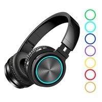 Fone de Ouvido Over Ear BlitzWolf® AIRAUX AA-ER1 Bluetooth 5.0 | R$107