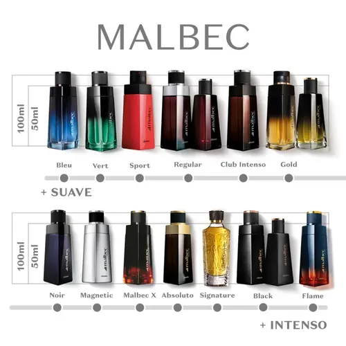 Malbec_regua_olfativa_af_layout_1000x1000_malbec_x.webp