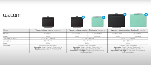 Captura de tela 2022-05-30 140015.png