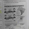 Avatar vitaozao