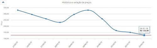 2990971-Db7kc.jpg