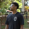 Avatar caetanosouza