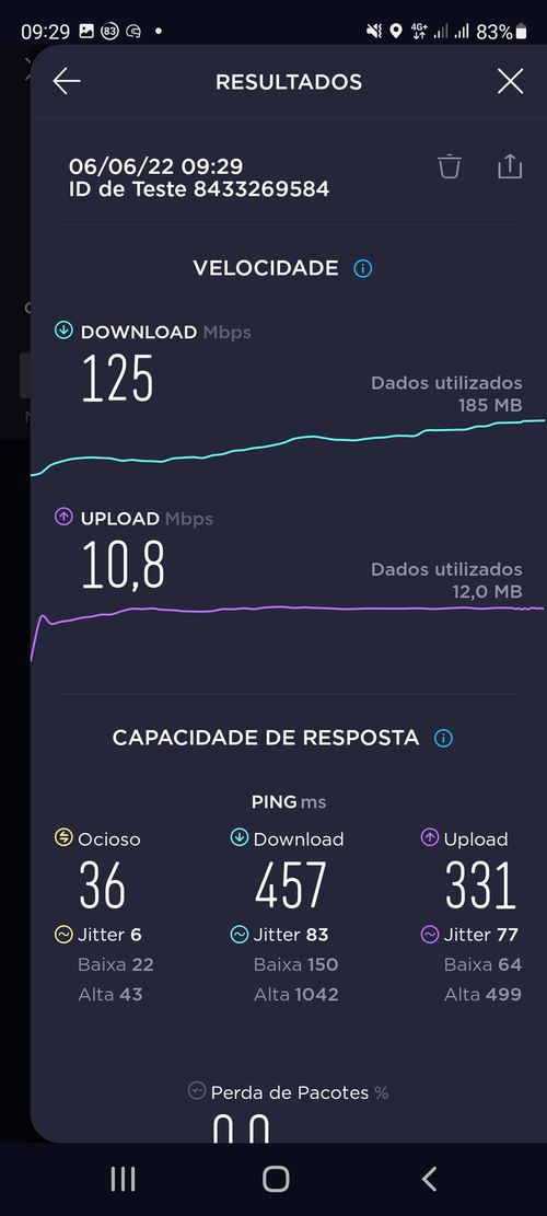 Screenshot_20220606-092957_Speedtest.jpg