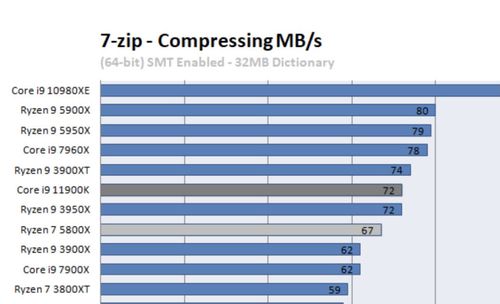 7322555.jpg