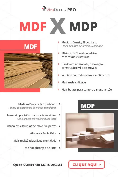 MDF-e-MDP.webp