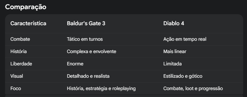 Imagem do comentário