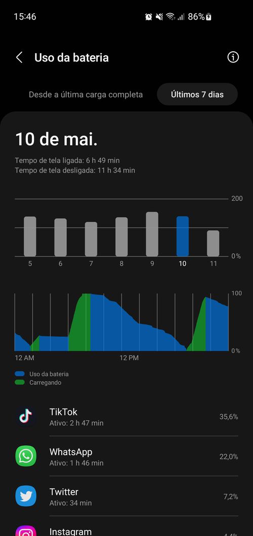 Screenshot_20220511-154603_Device care.jpg