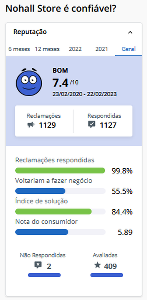 Imagem do comentário
