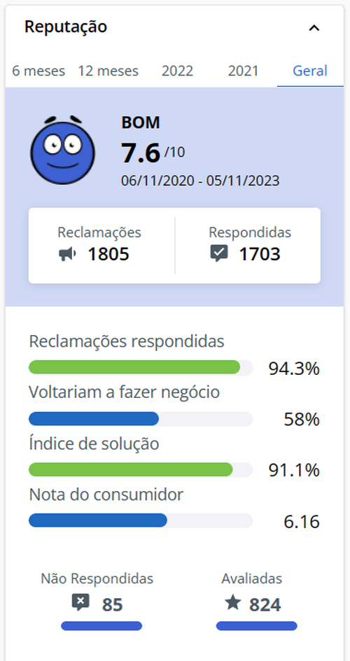 Imagem do comentário